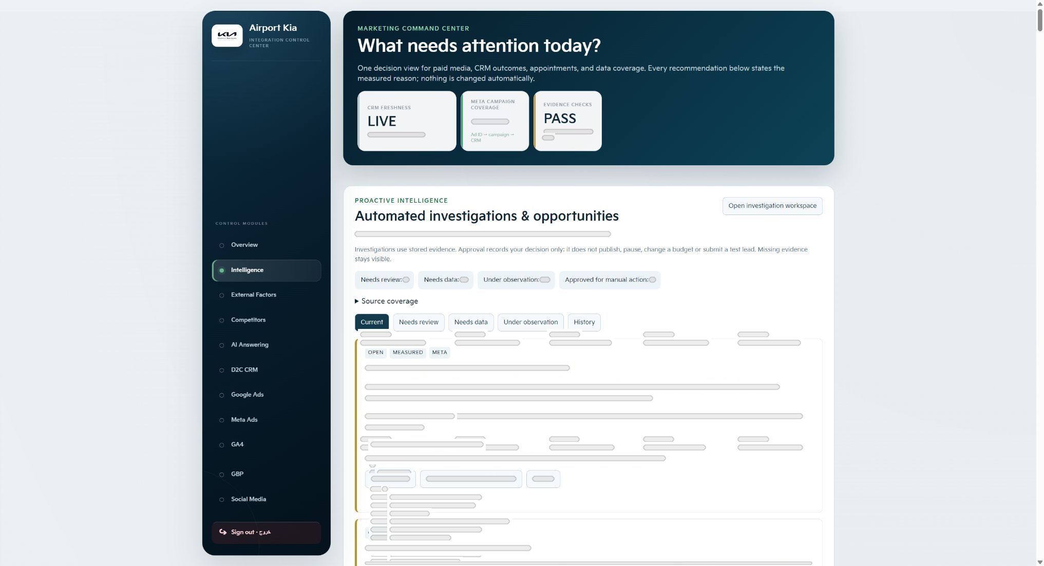 Marketing Intelligence command center with private business data redacted