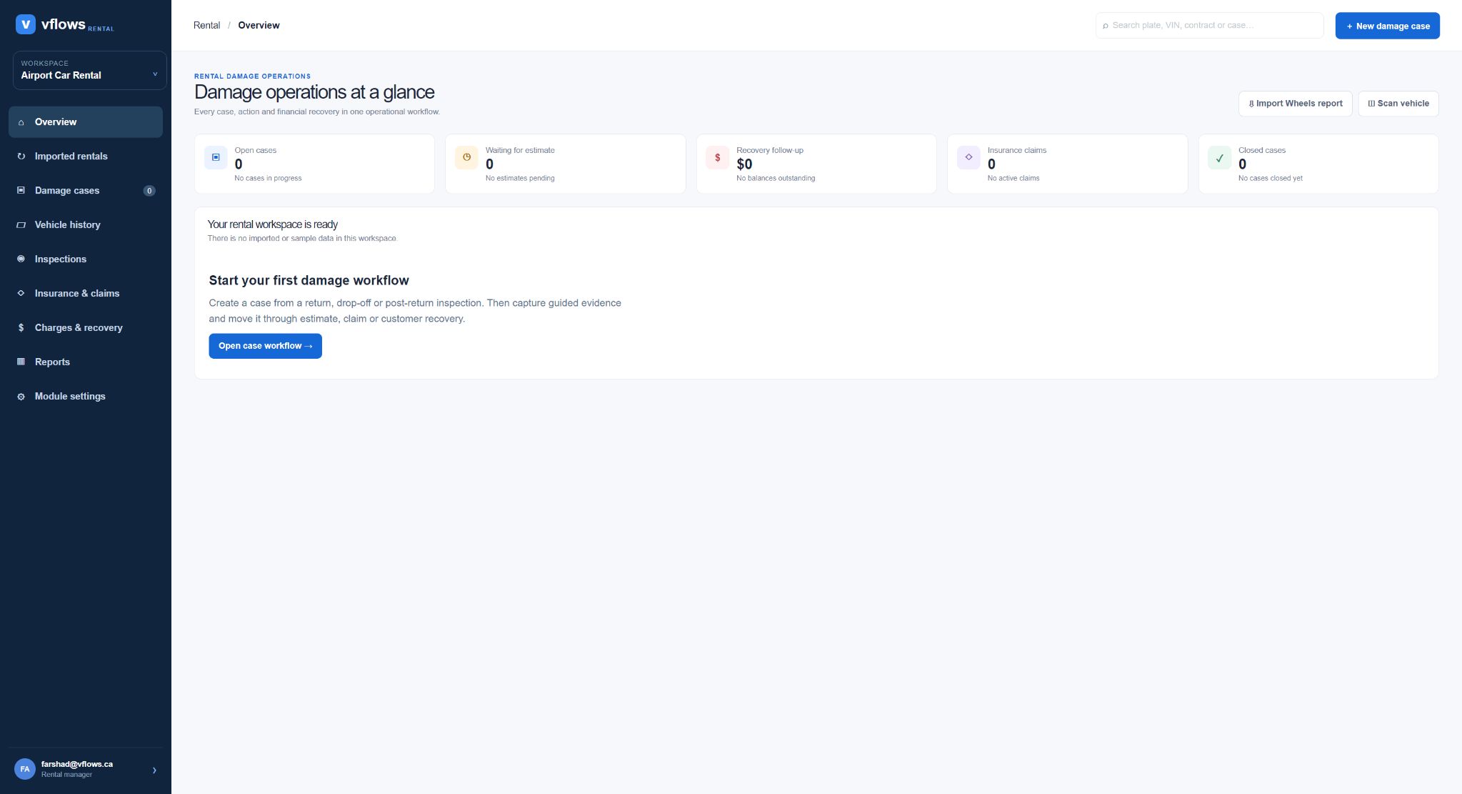 VFlows Rental operations overview